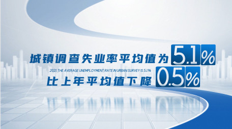 简洁科技企业商务数据展示AE模板