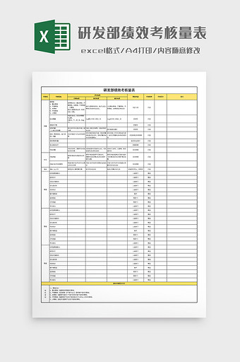 研发部绩效考核量表图片