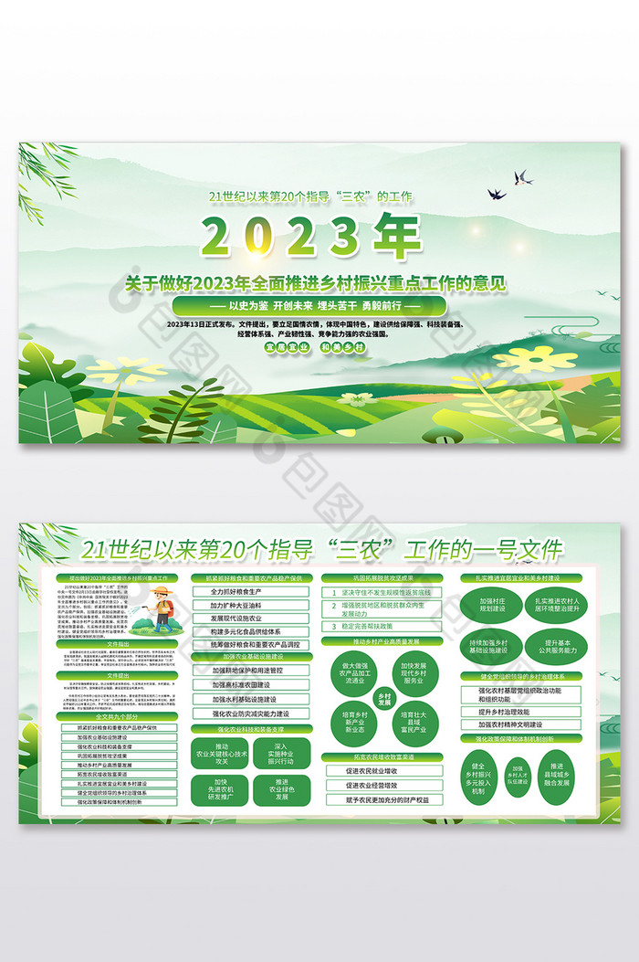 2023一号文件栏展板图片图片