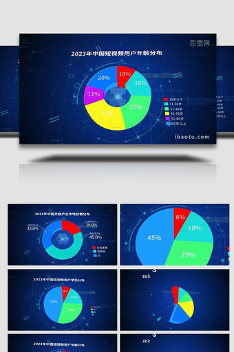 企业数据饼状图展示AE模板图片
