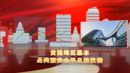 三维党政数据图文AE模板