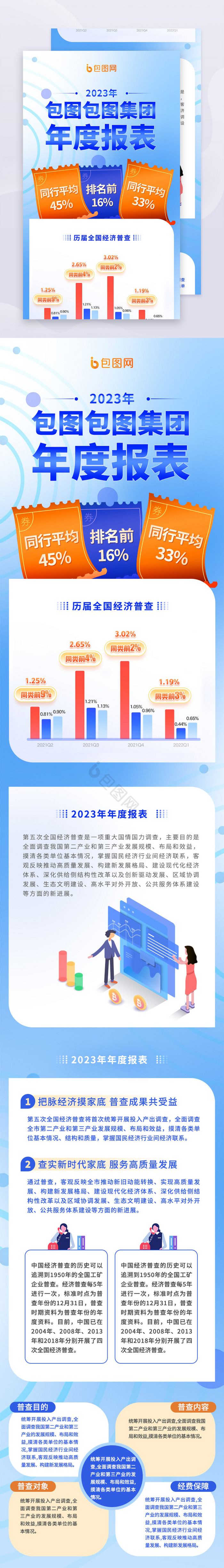 年度总结报告h5长图文