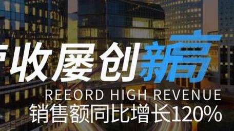 简约动感企业年度工作总结图文展