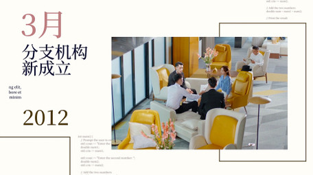 企业公司发展历程年份时间线视频AE模板