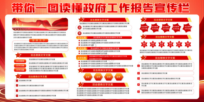 一图读懂政府工作报告党政党建二件套展板