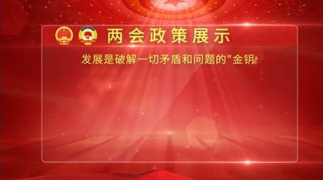 两会政策背景展示