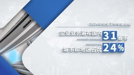简洁企业科技数据展示AE模板