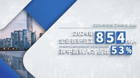 简洁企业科技数据展示AE模板