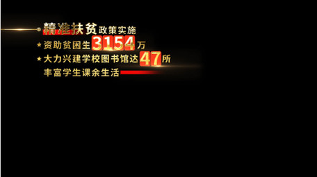 党政金色数据滚动字幕条