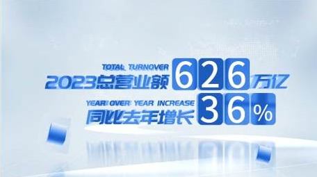 立体穿梭效果数据展示AE模板