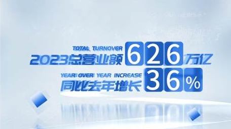 立体穿梭效果数据展示AE模板