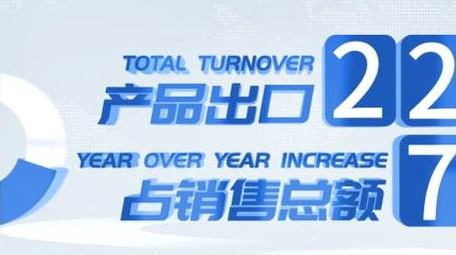 立体穿梭效果数据展示AE模板