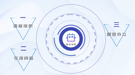 MG风企业宣传<strong>图文</strong>AE模板