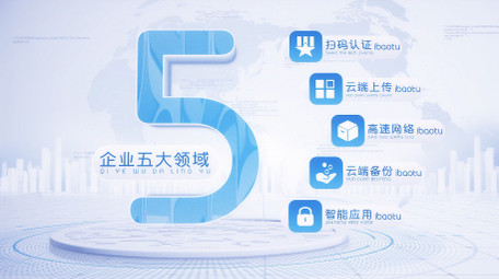 大气企业架构文字图文AE模板