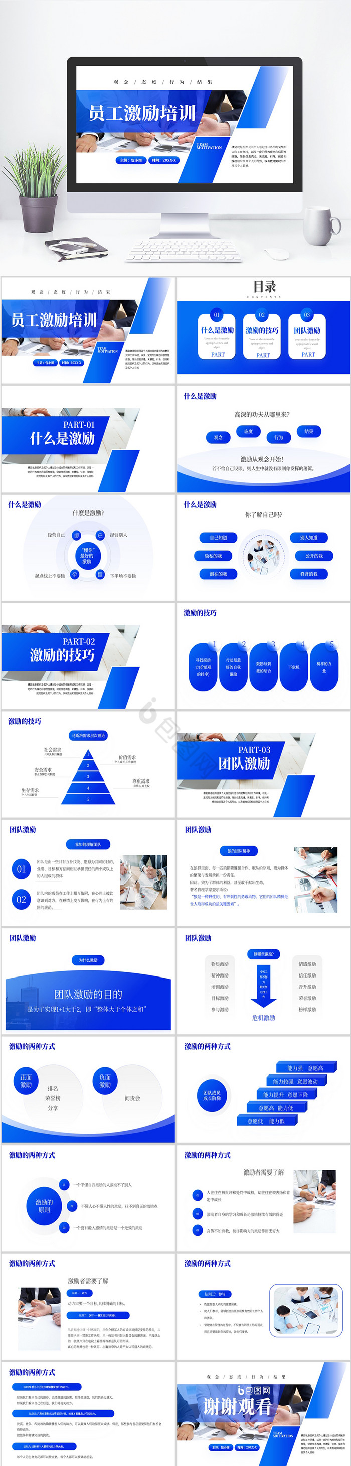 蓝色个人团队激励培训PPT模板