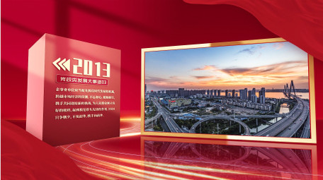 三维光影红色党政大事记图文