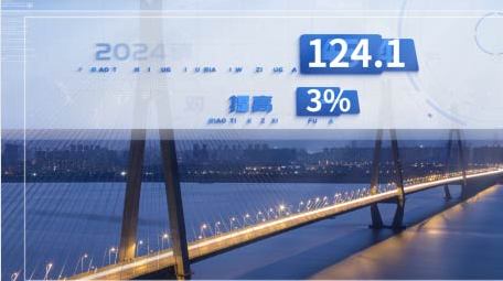 企业图文数据汇报AE模板