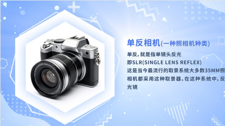 简洁商务产品介绍图文背景视频