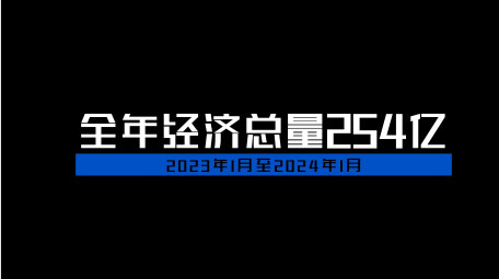 简约企业数据工作字幕AE模板