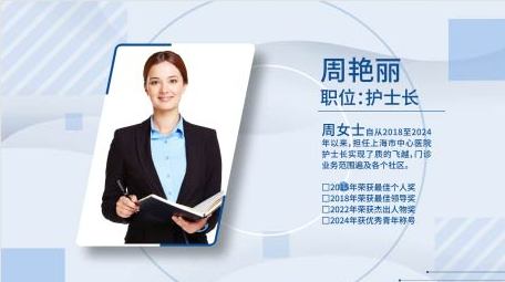 现代企业医疗机构人物简介AE模版