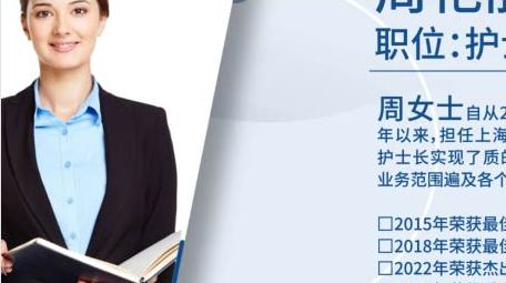 现代企业医疗机构人物简介AE模版