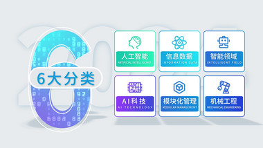 简洁商务科技分类pr模板