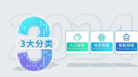 简洁商务科技分类pr模板