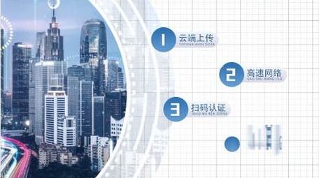 企业<strong>图文</strong>分类动画展示AE模版