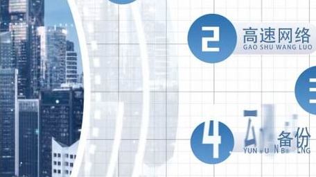 企业<strong>图文</strong>分类动画展示AE模版