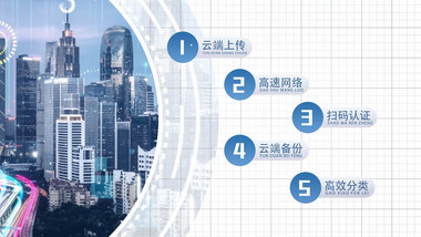 企业<strong>图文</strong>分类动画展示AE模版