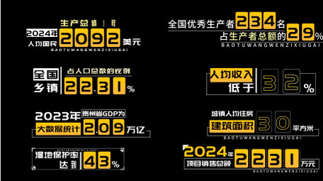 简约年终工作总结字幕花字模板