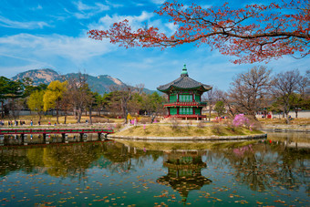 朝鲜古代宫殿