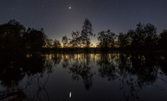 湖边星空夜景摄影插图