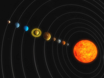 太阳系星球体积对比摄影插图