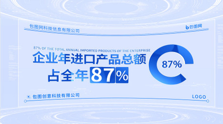 简洁曲面玻璃质感企业数据展示AE模板