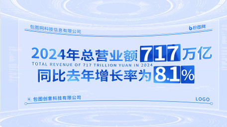简洁曲面玻璃质感企业数据展示AE模板