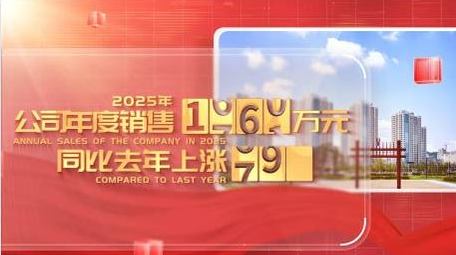 简洁翻页党政图文展示AE模板