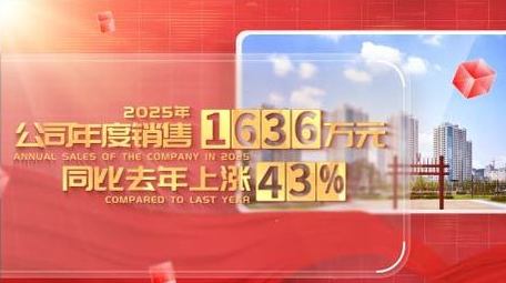 简洁翻页党政图文展示AE模板