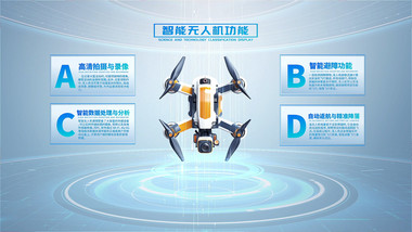 简洁明亮科技产品图文介绍AE模板