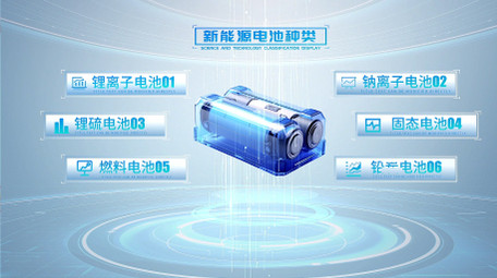 简洁明亮科技产品图文介绍AE模板