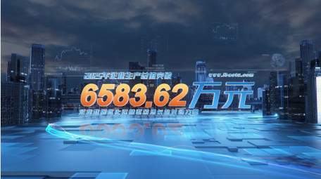 大气城市科技数据图文标题展示AE模板