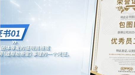 企业荣誉证书动画展示背景视频