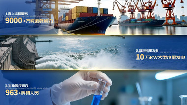 动态分屏分类企业图文展示AE模版