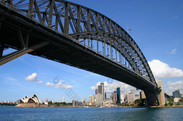 悉尼港湾大桥从下查找 