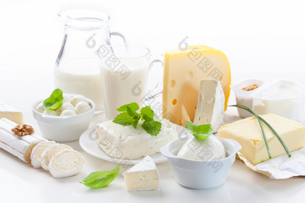 奶类产品的分配