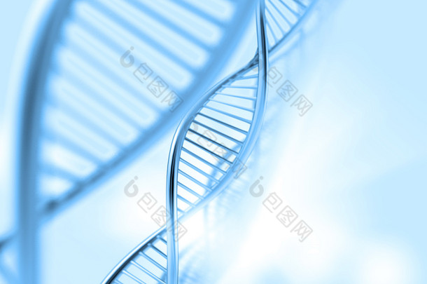 中医学<strong>背景</strong>的 dna