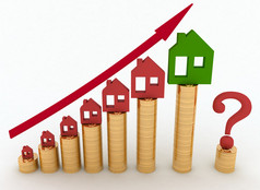在房地产价格增长的关系图