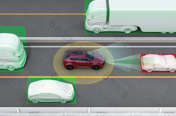 <strong>汽车</strong>制动，车道保持功能的概念图