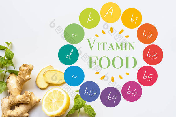 生姜根,柠檬和薄荷白色背景的顶部视图,维生素食品说明