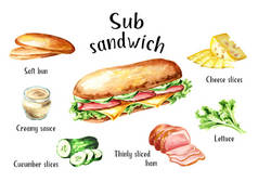 亚三明治与火腿，奶酪和蔬菜成分设置。水彩手绘插图，在白色背景上隔离